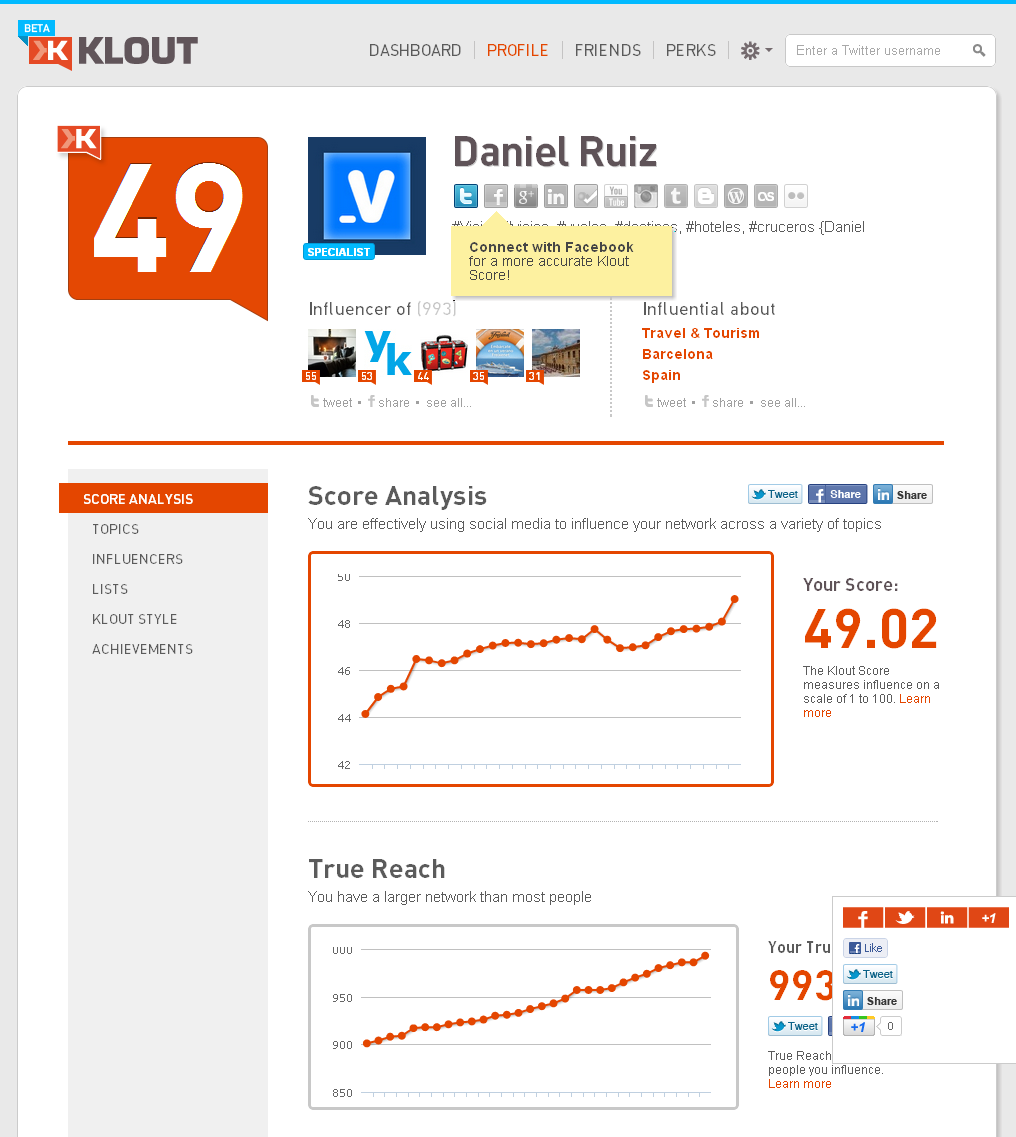 @_Viajar Klout Influence Report